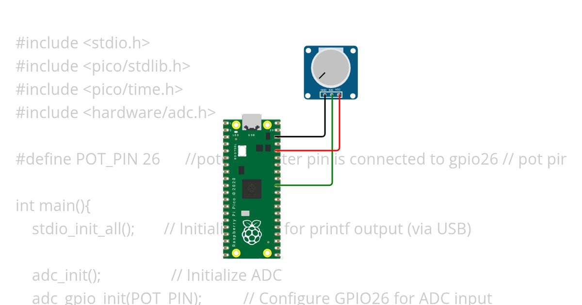 adc_pot simulation