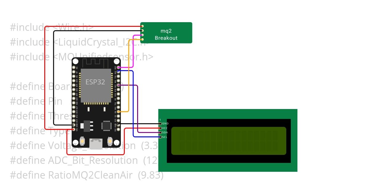 iot-custom-chip-gas-detector-on-esp32-embedded-app-3479 simulation