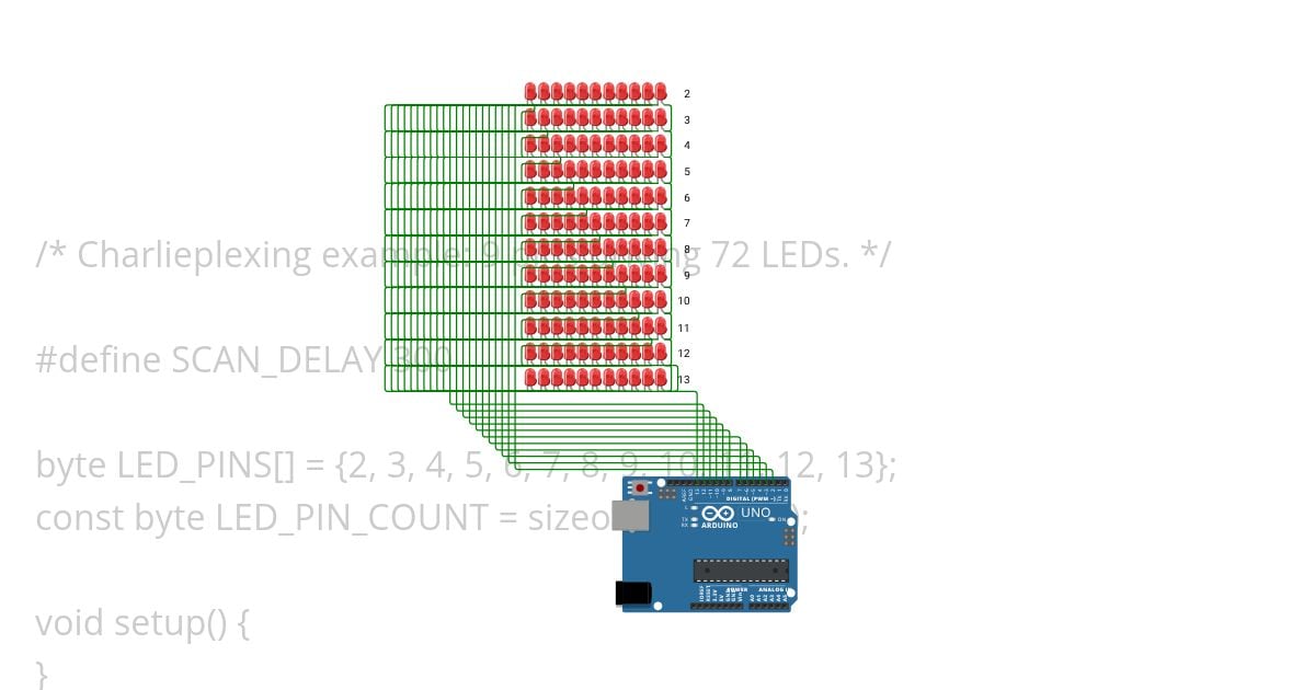 110 LEDs simulation