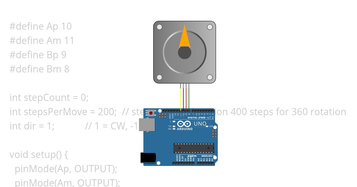 Direct Control of Stepper Motor simulation