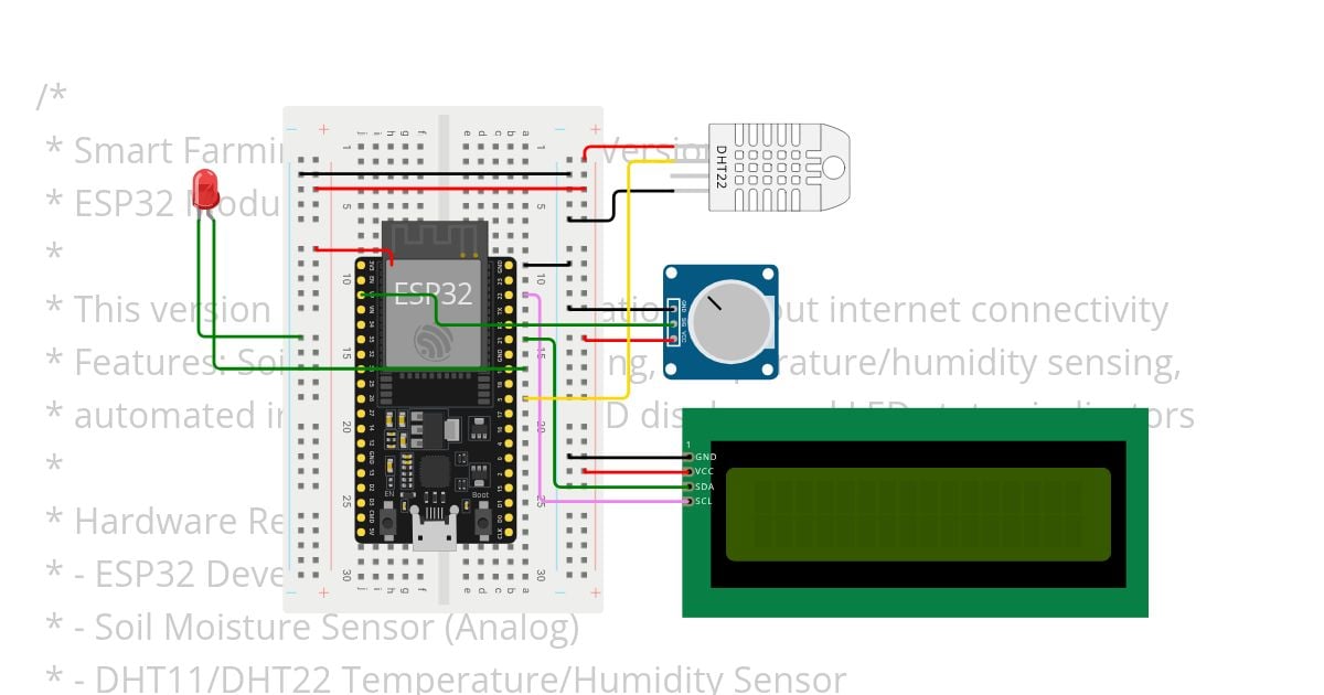 ModularSmartFarming simulation