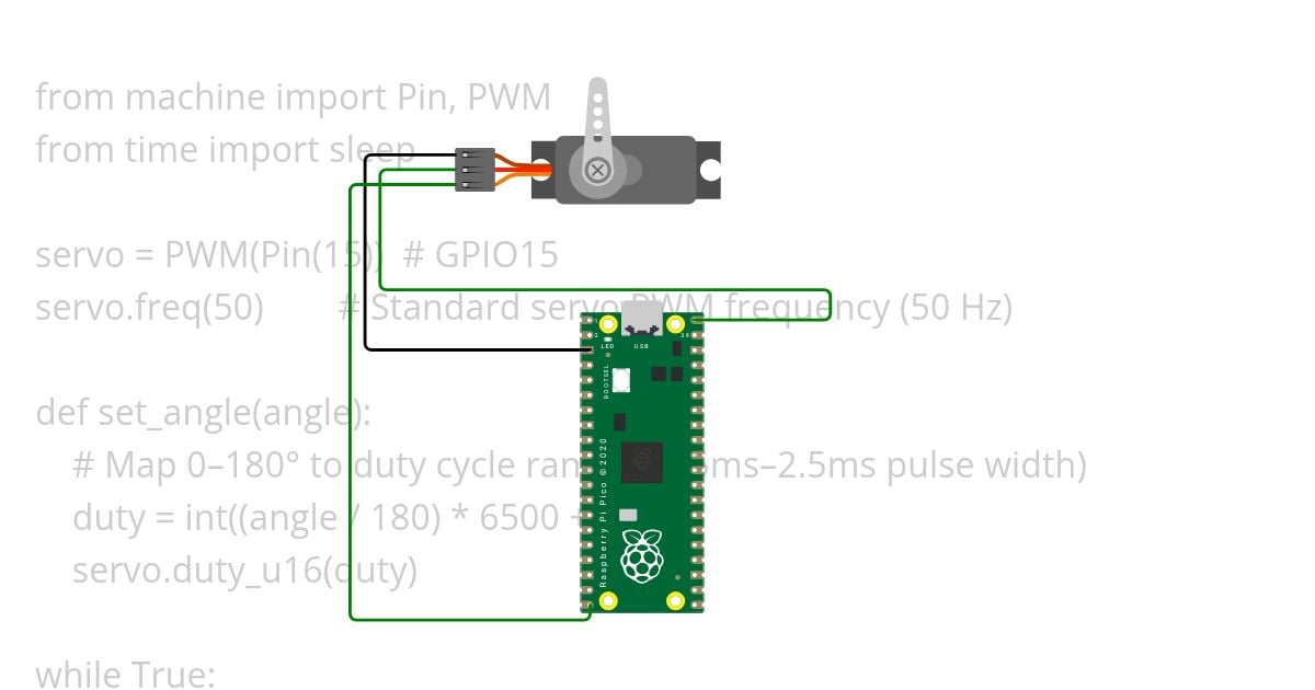 servo motor simulation