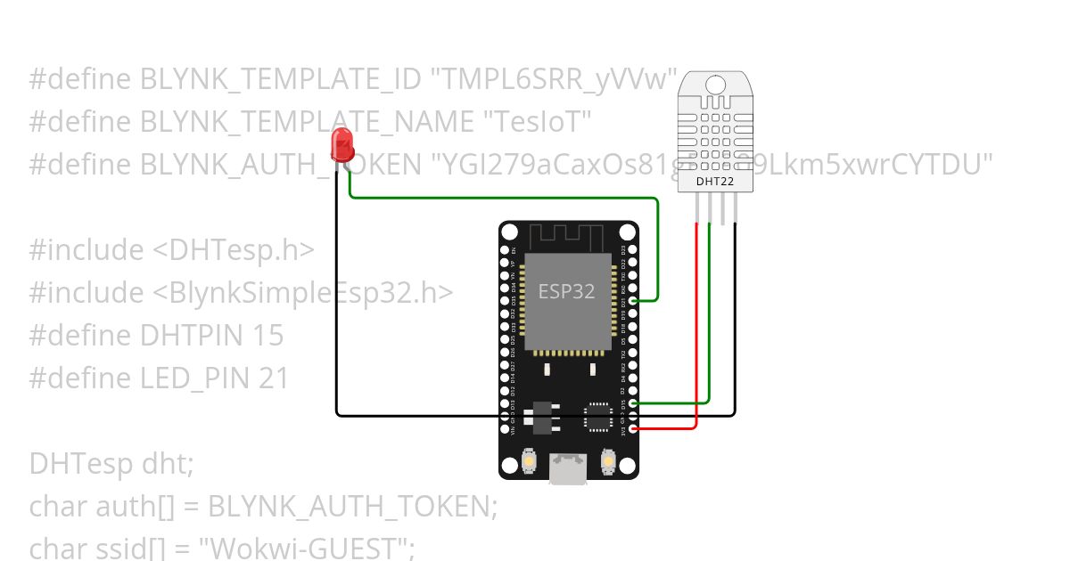 Test - IoT simulation