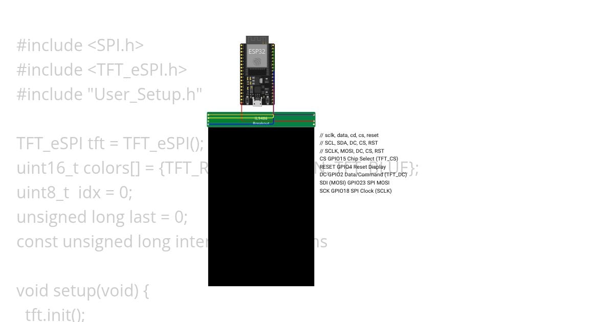 ESP32_TFT_ILI9486_OK simulation