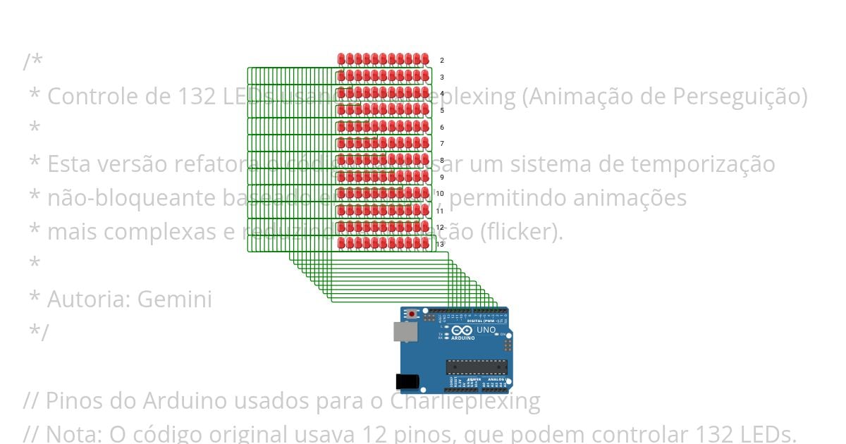 132 LEDs Cascata simulation