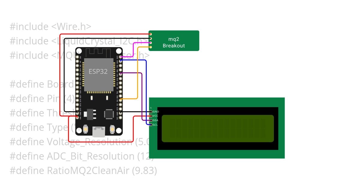 iot-custom-chip-gas-detector-on-esp32-embedded-app-3443 simulation