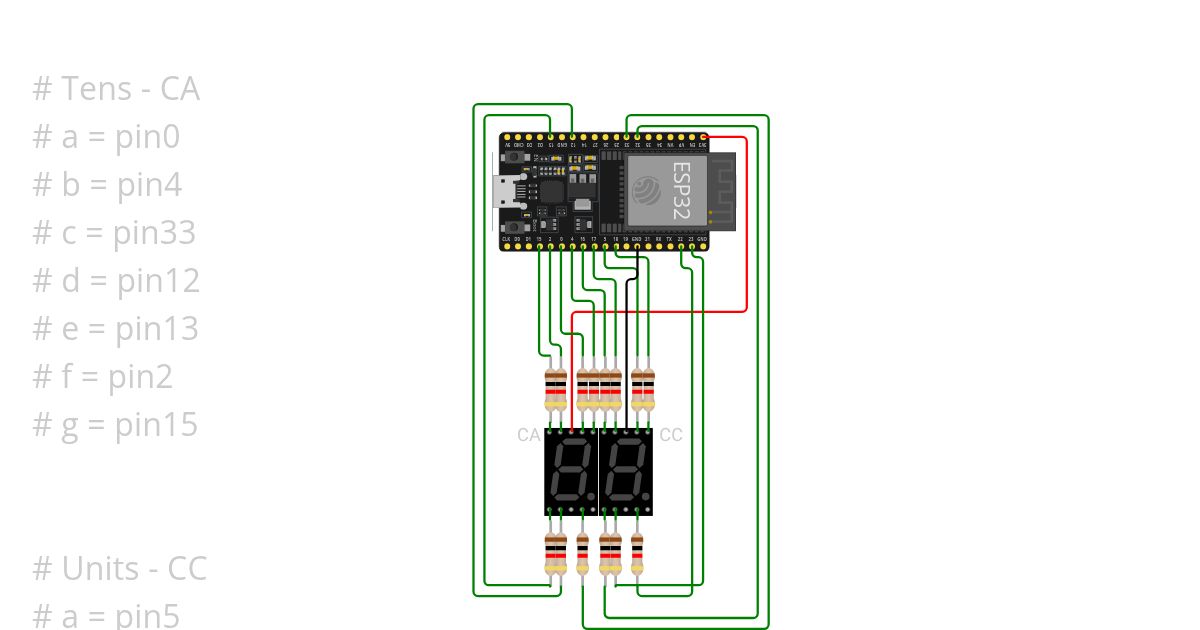 7 Segment Display - Presentation simulation