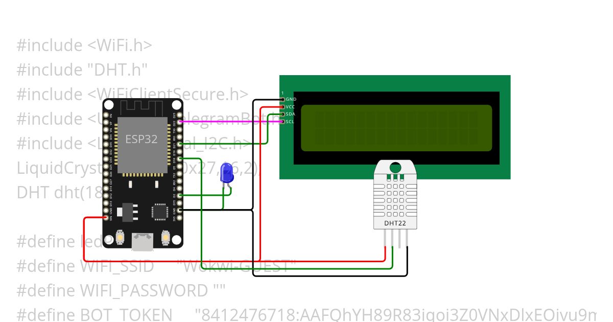 PROJECT TELEGRAM Adzkia Tuasan simulation