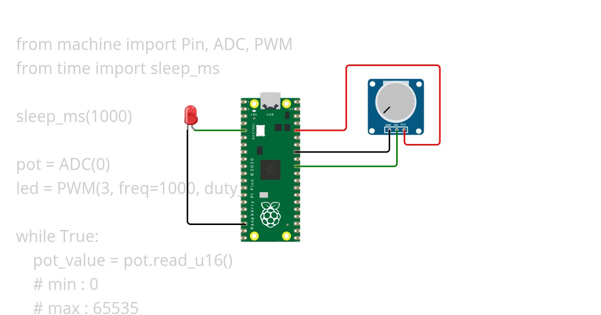 led with pot simulation