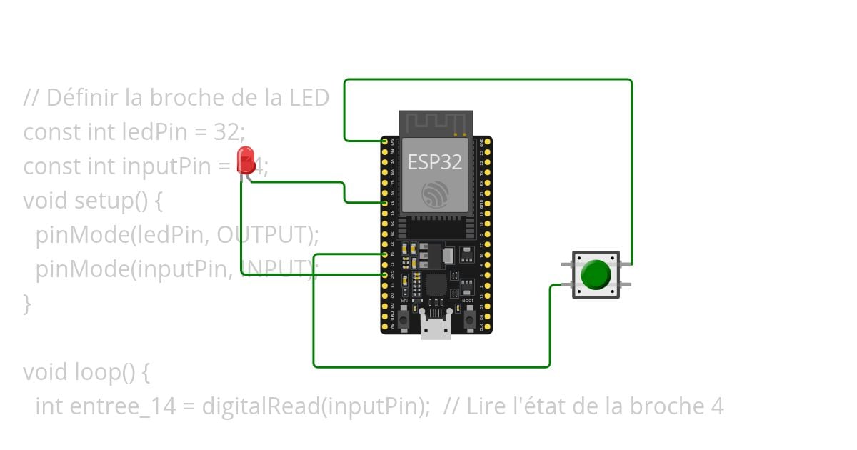 01_LED_TEST_4CEM_ESPRIT simulation