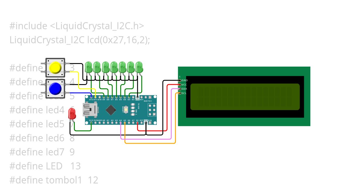 MAN 3 - P.1 simulation