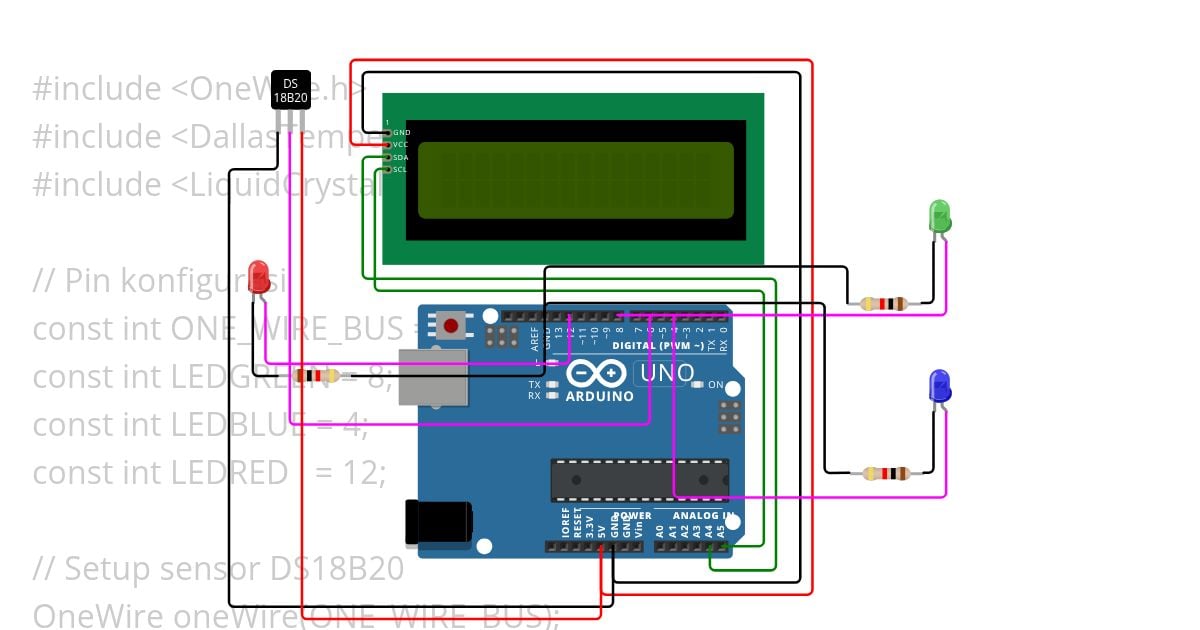 Prak Antarmuka & Peripheral simulation