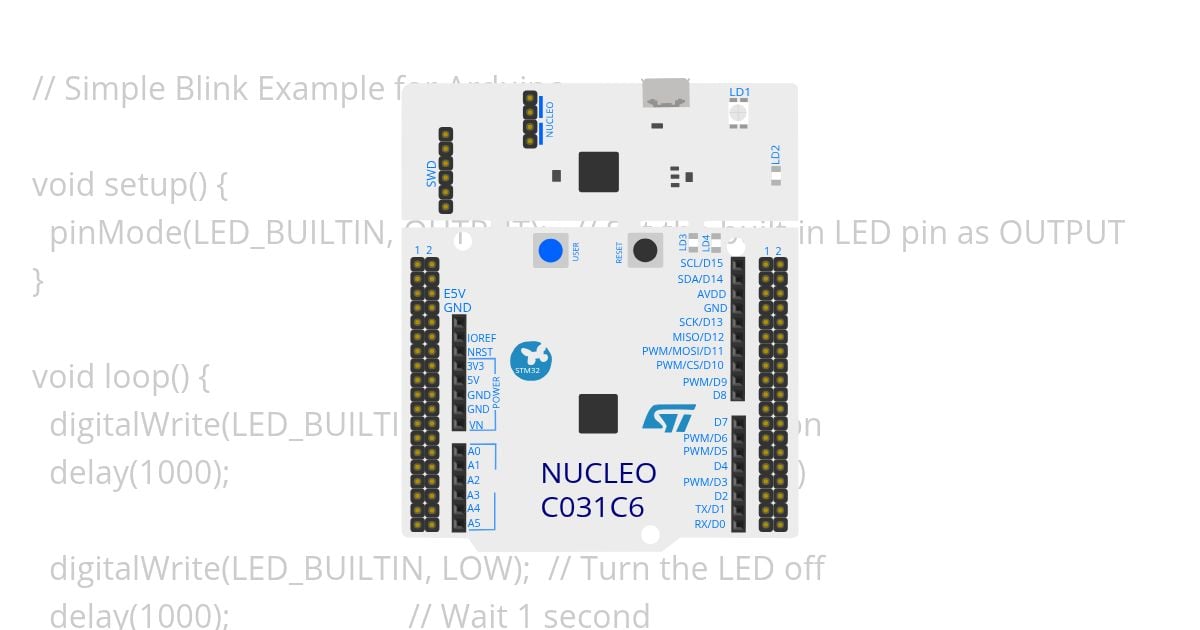 STM_LED_BLINK simulation