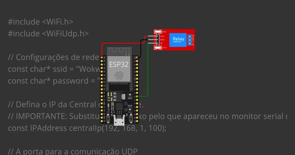 controle