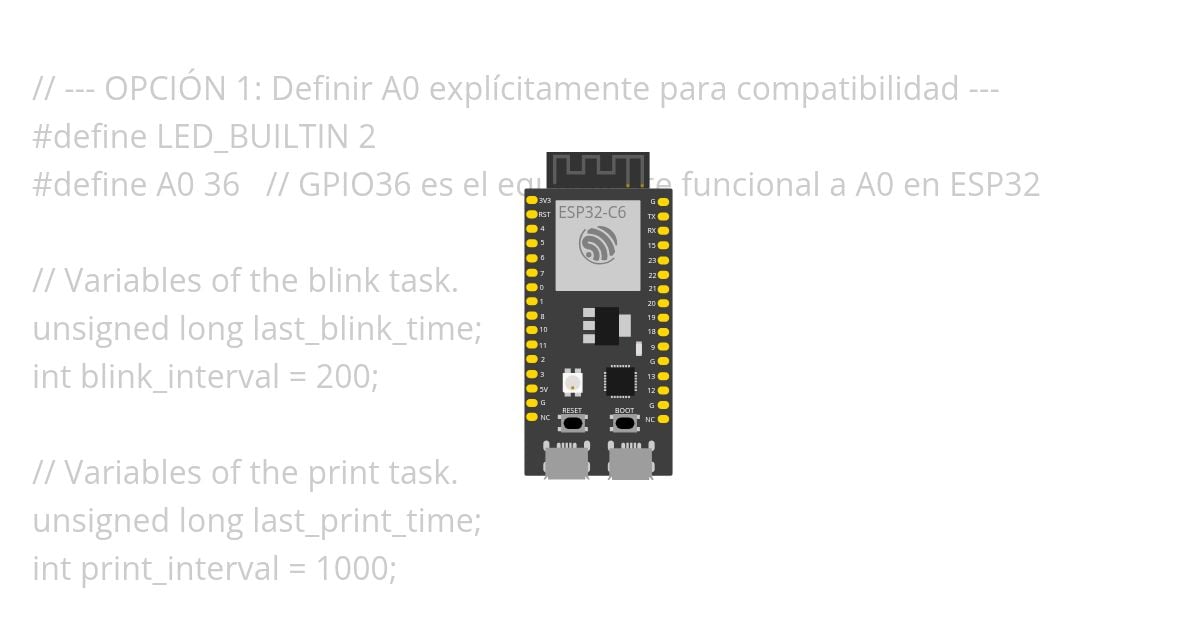 ESP32c6 simulation