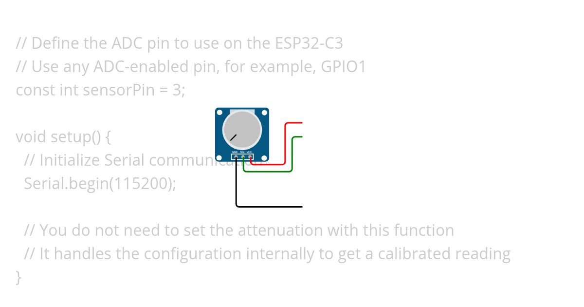 ESP32-C3 ADC simulation
