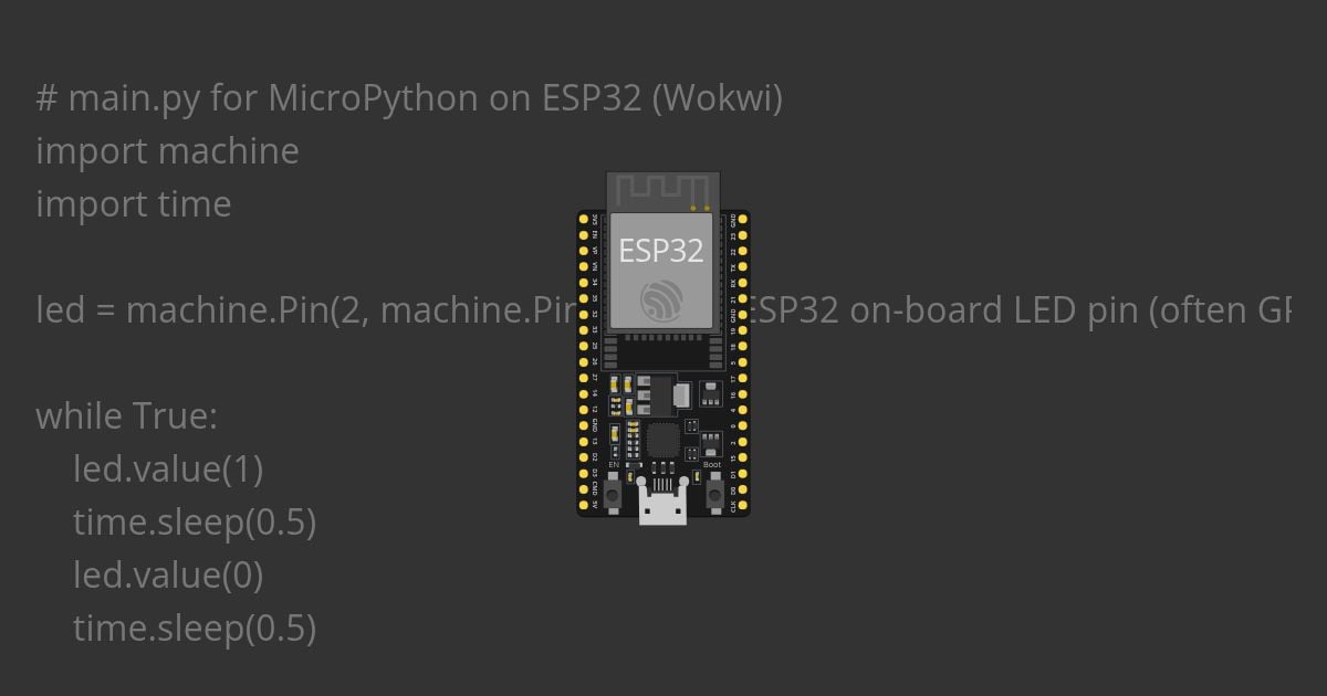 Py
