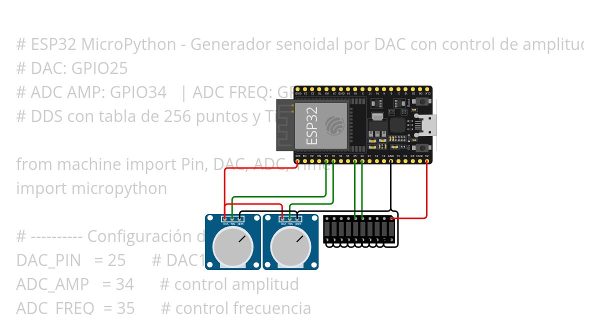 DAC ESP32 Freq AMP simulation