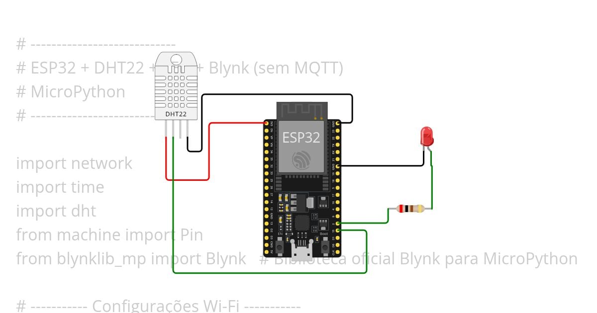 iot2