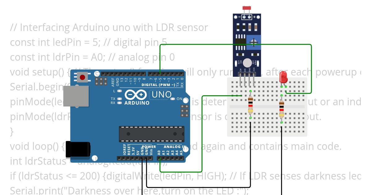 LDR sensor Copy simulation