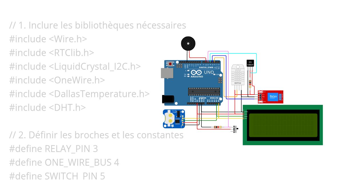 Déshydrateur de boues simulation