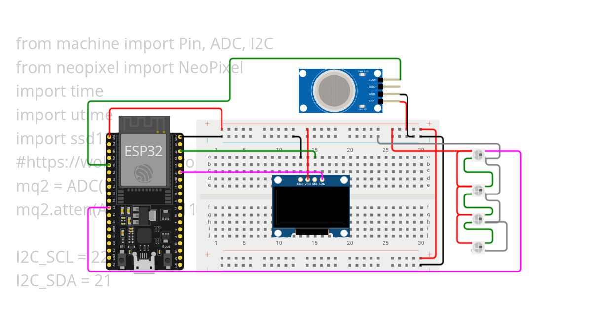 gas+pantalla simulation
