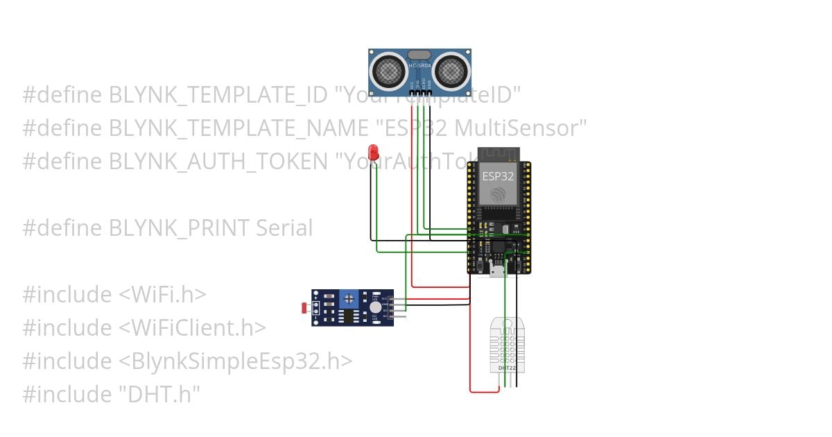 Environment monitoring 