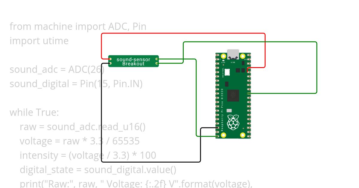 SoundSensor simulation