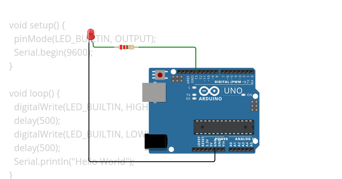 Tugas Antarmuka UART simulation