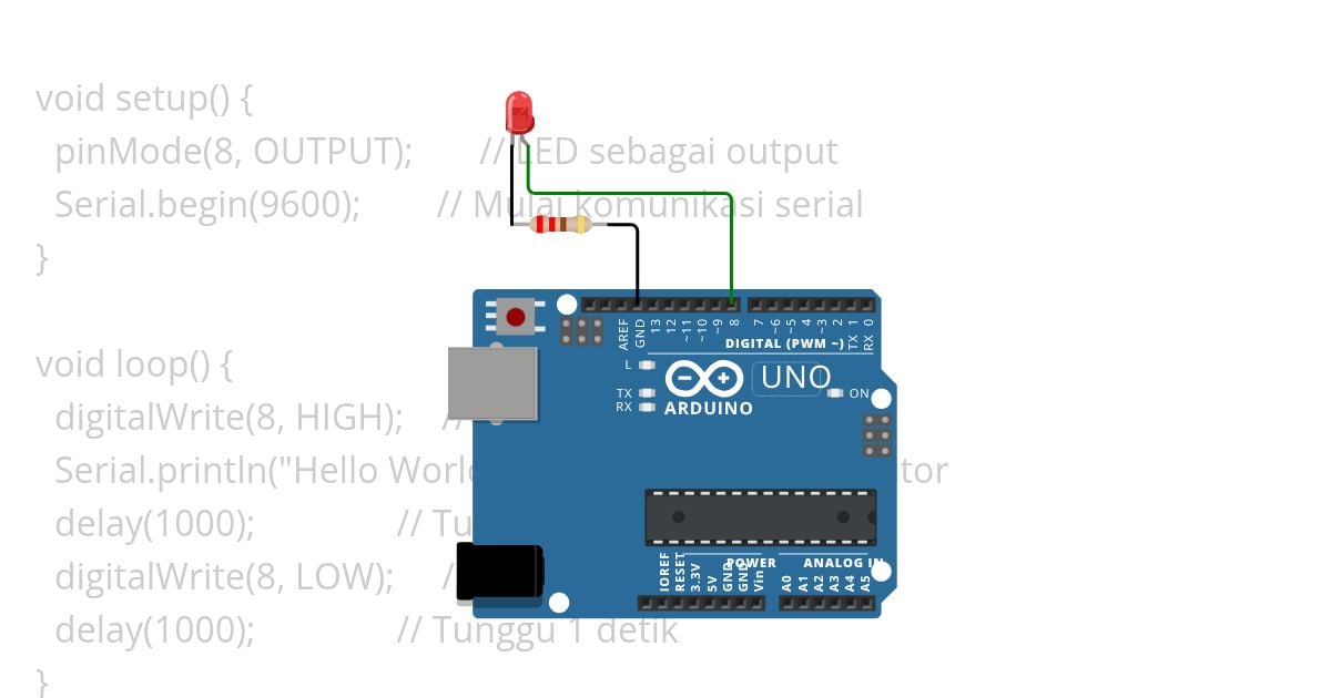Prak Antarmuka Soal 1_Tiara Putri Amanda Copy simulation