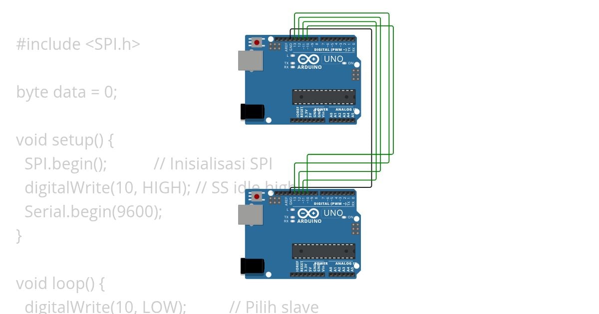 Prak Antarmuka Soal 2_Tiara Putri Amanda simulation