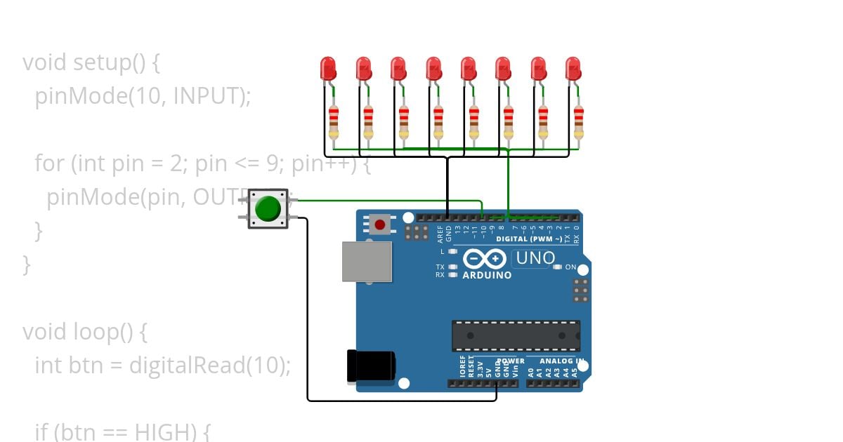 Tugas Antarmuka 8 Led simulation