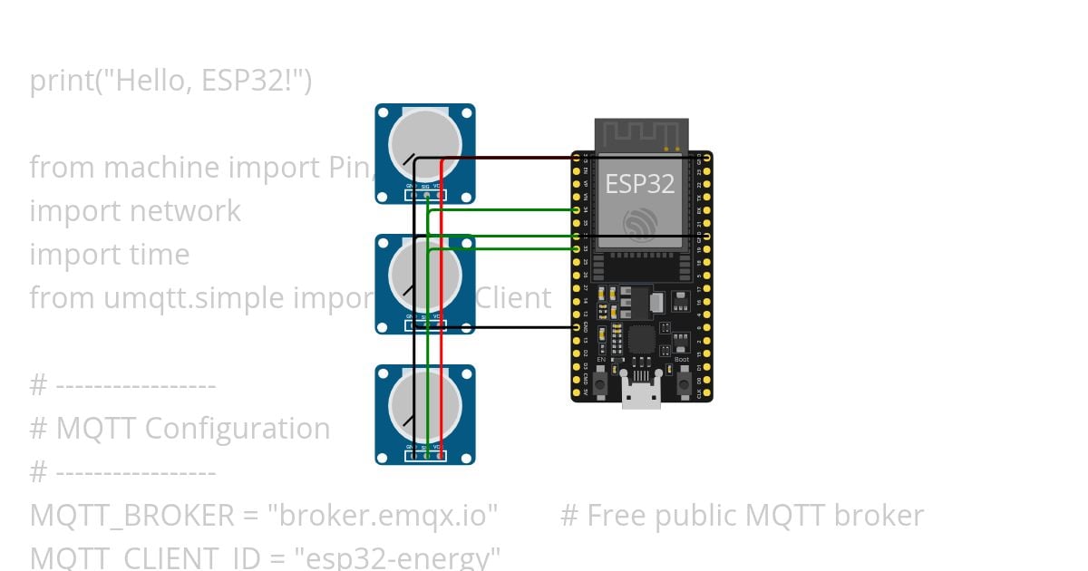 Team GRIDIN simulation