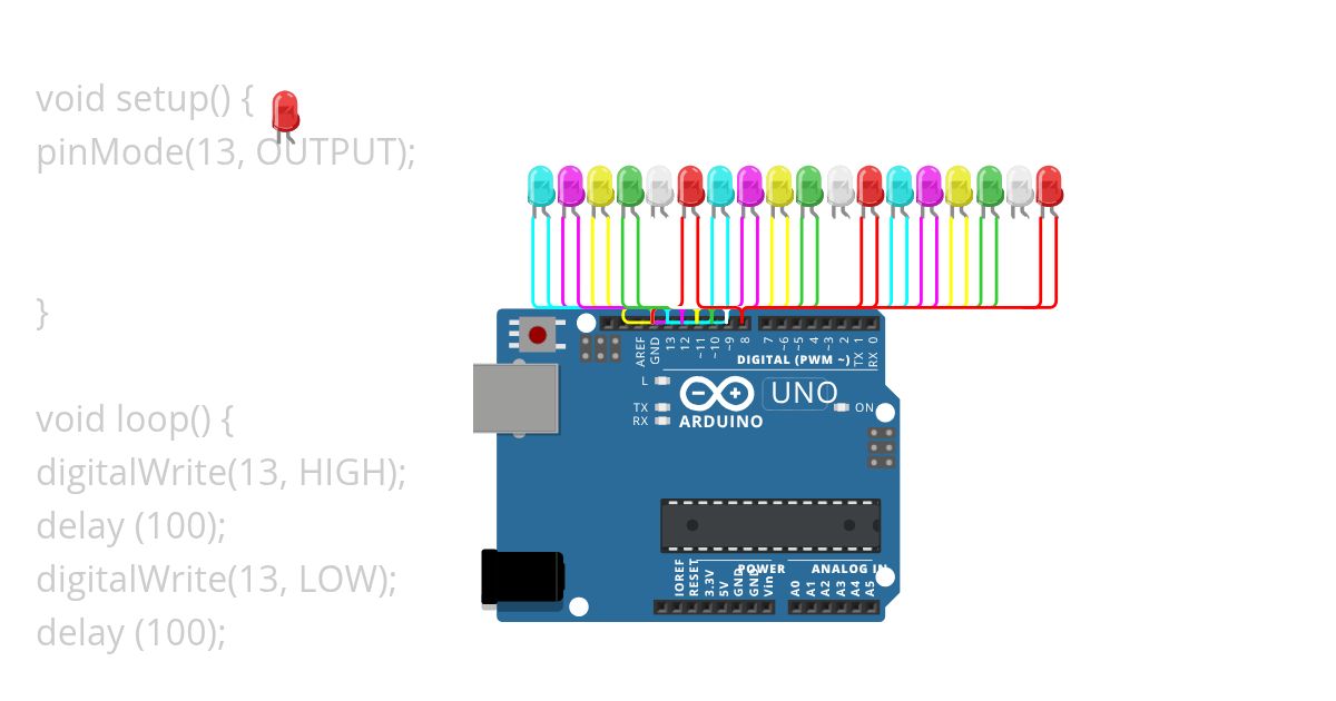 LED - 01 - Onboard LED Copy (2) nethmira godigama Copy (3) simulation