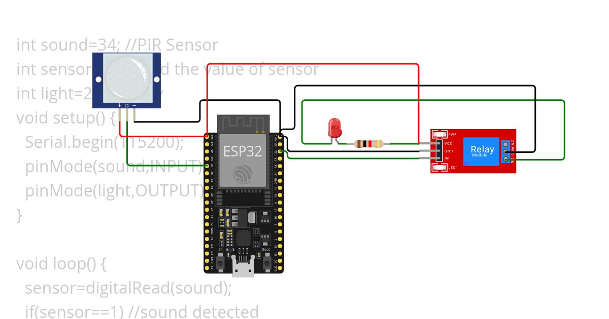 smart home automation simulation