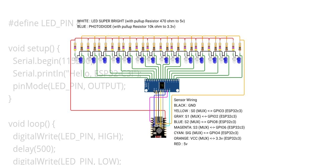 ESP32-C3 SuperMini simulation