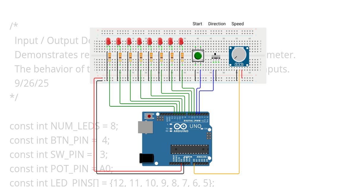 Input_Output_Demo simulation
