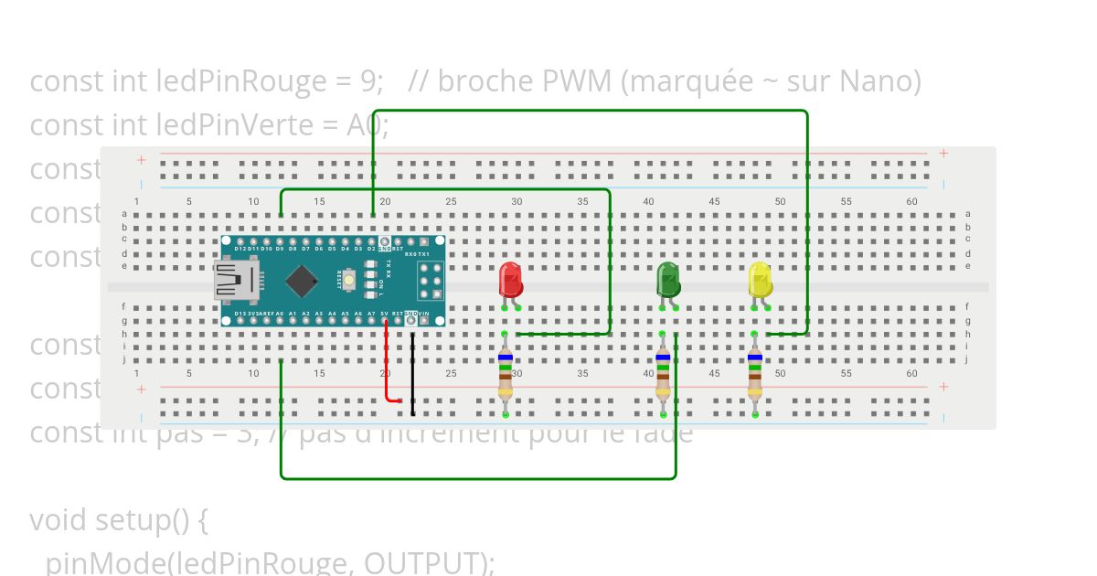 PWM simulation