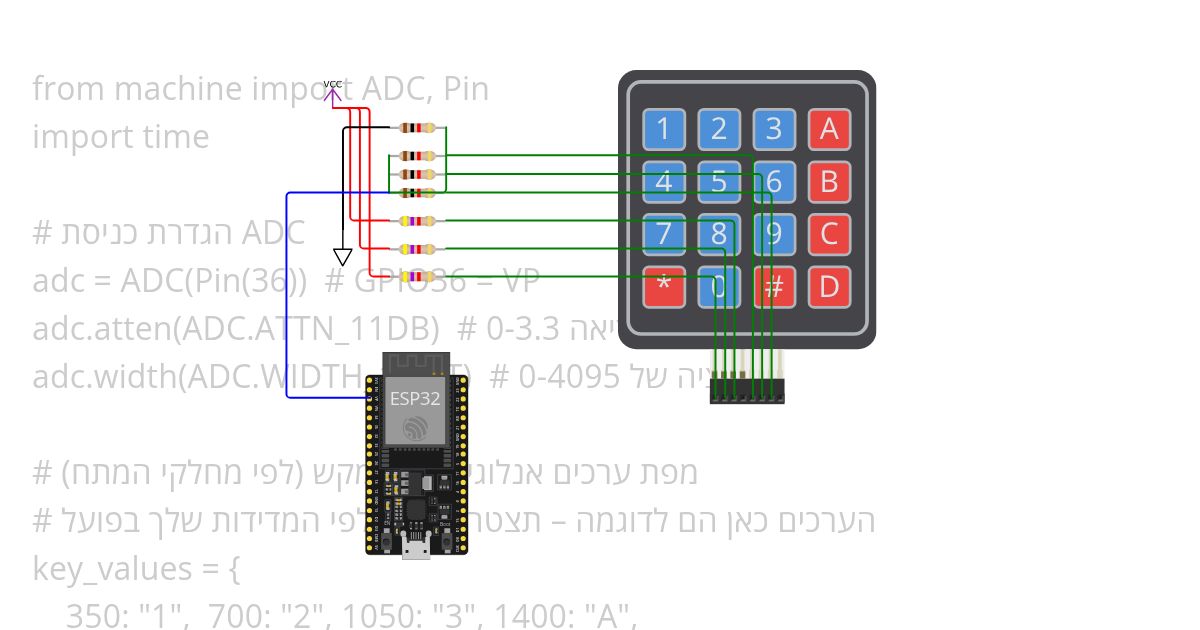 Analog Keypad (not work) simulation