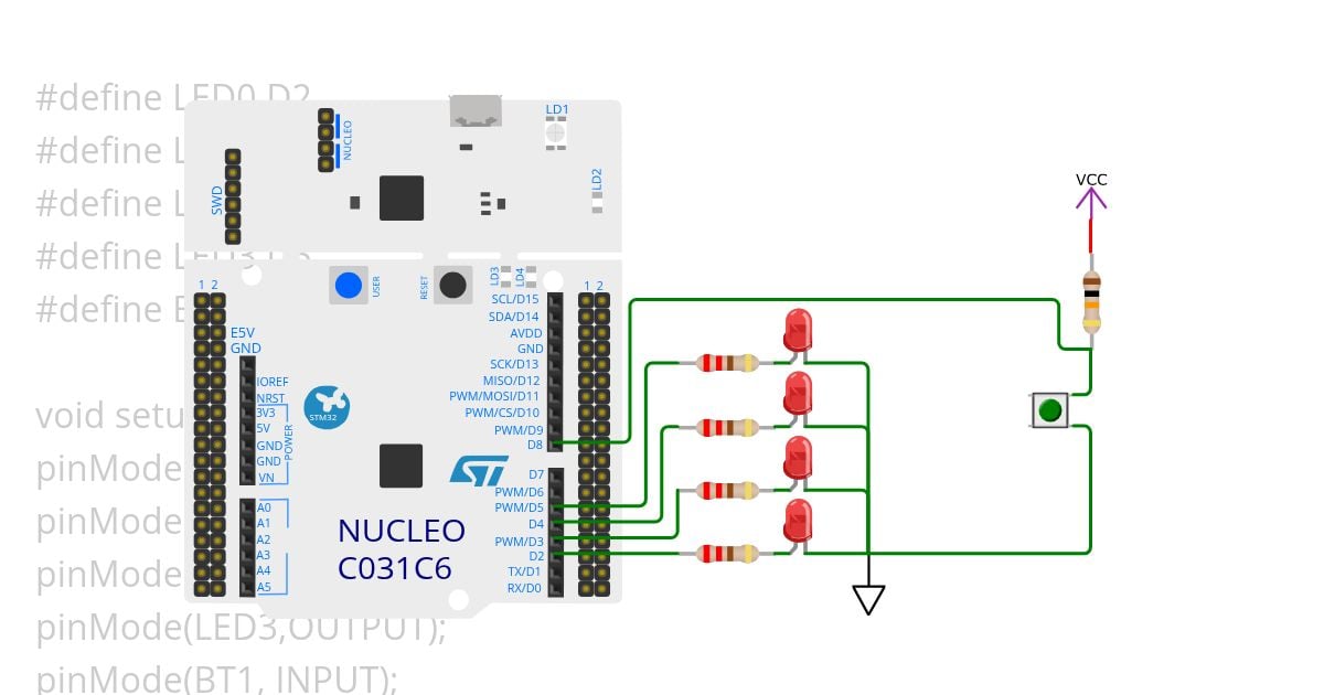 Stm-polling_ejemplo2 simulation