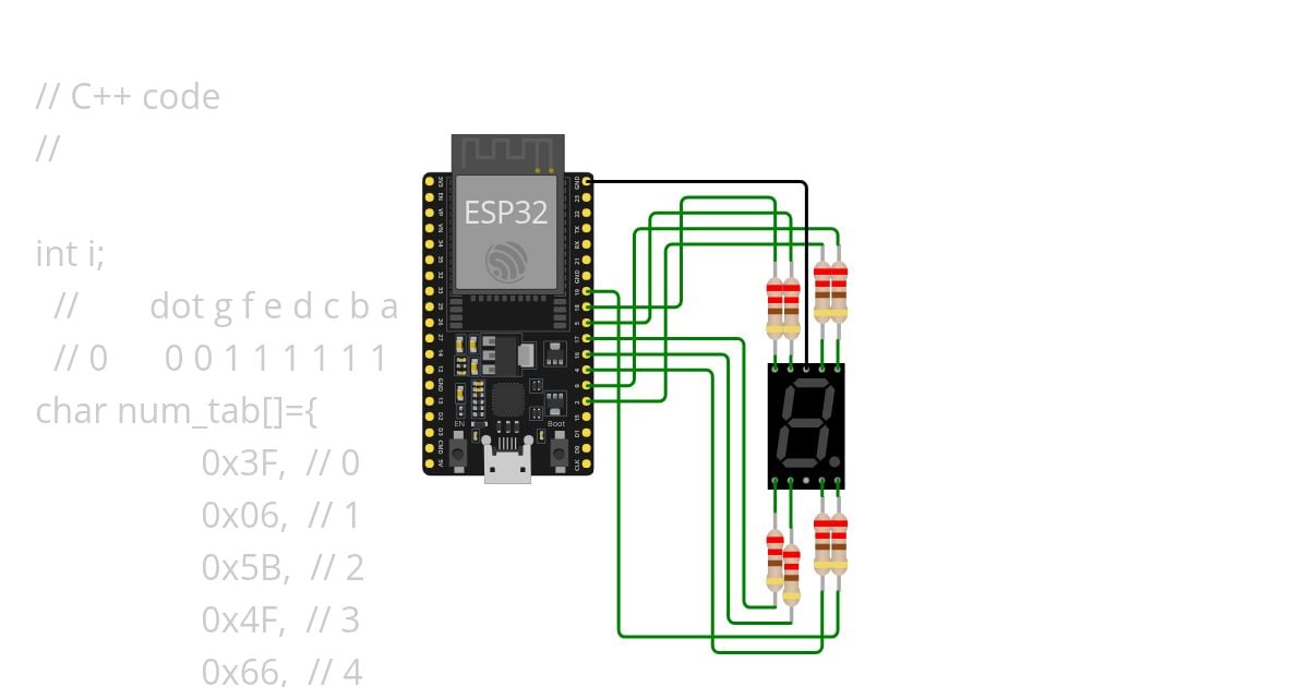 2025-10-2-7SEG simulation