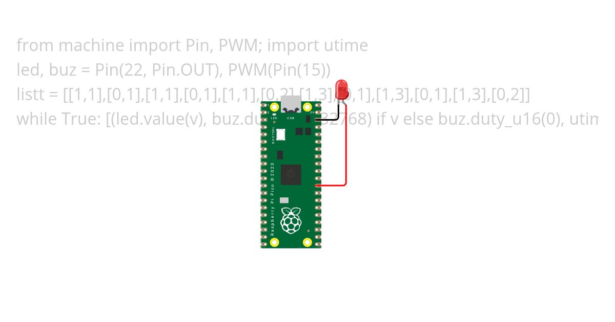 mariam Copy simulation