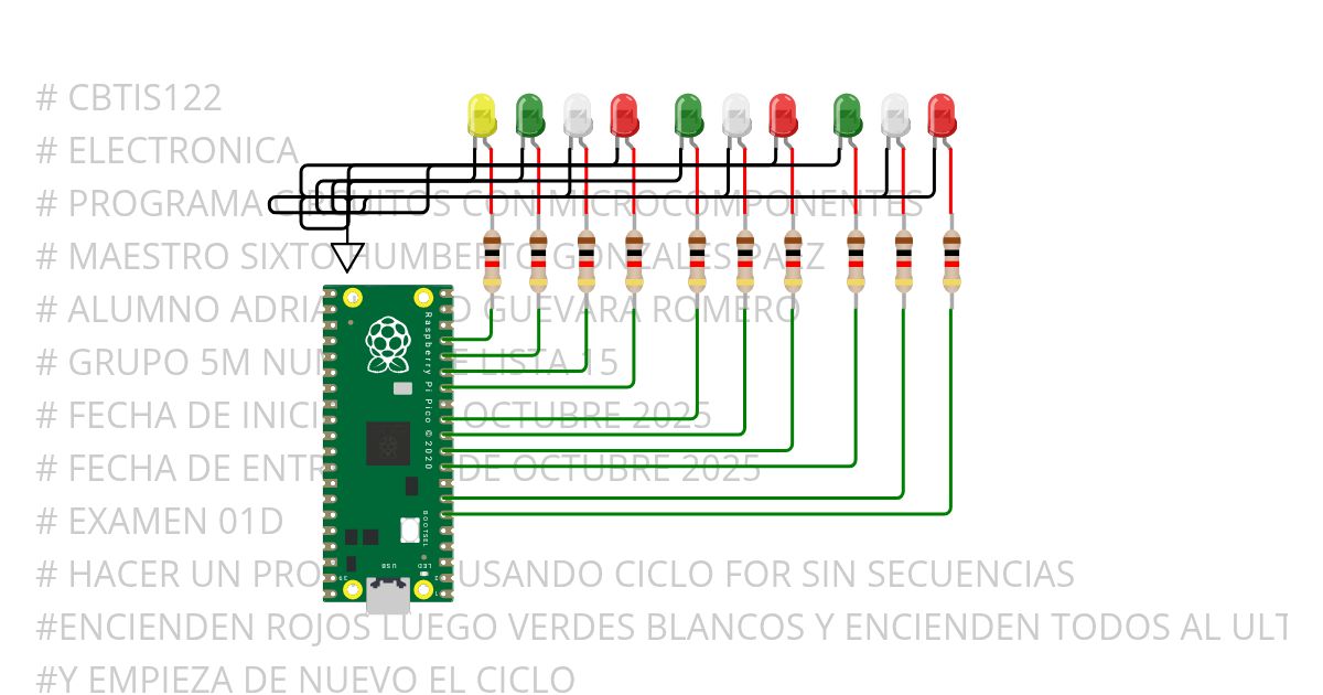 Examen 202 simulation
