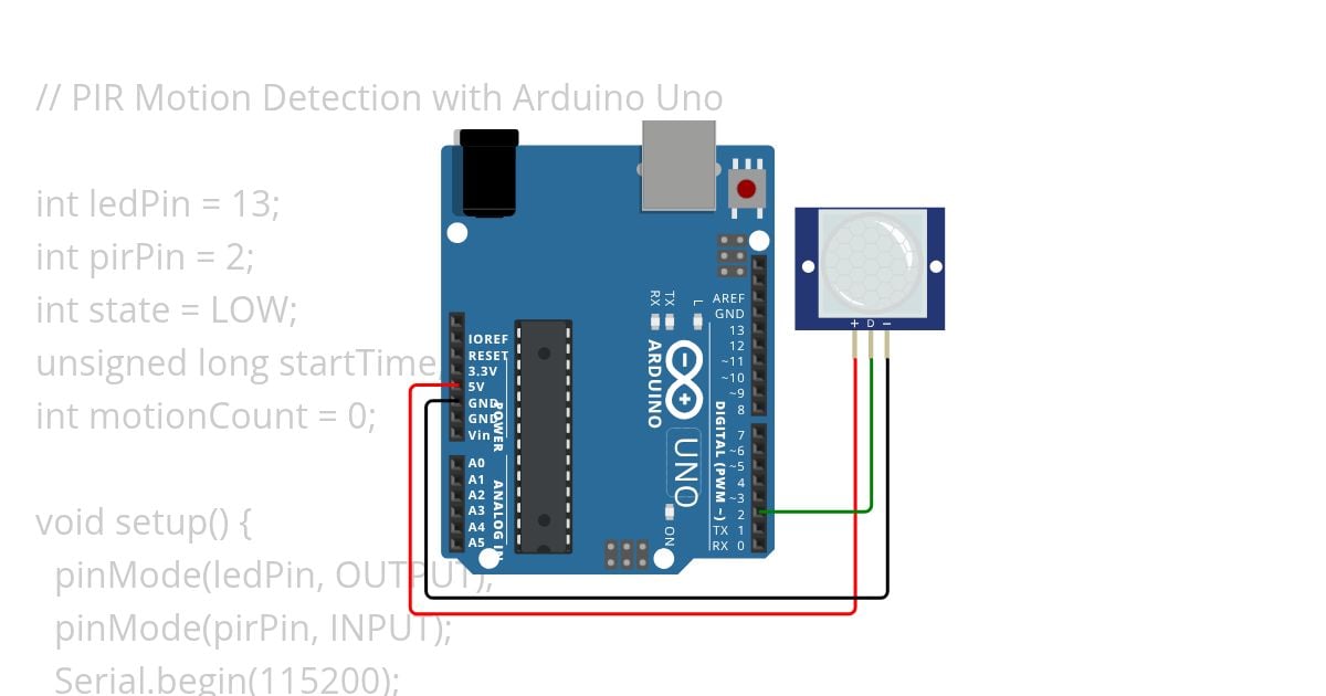 Comparing the Processing Speed (Response Time) of Arduino Uno vs. Raspberry Pi simulation