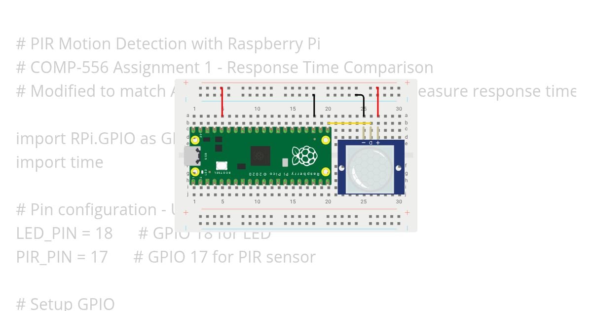 Comparing the Processing Speed (Response Time) of Arduino Uno vs. Raspberry Pi simulation