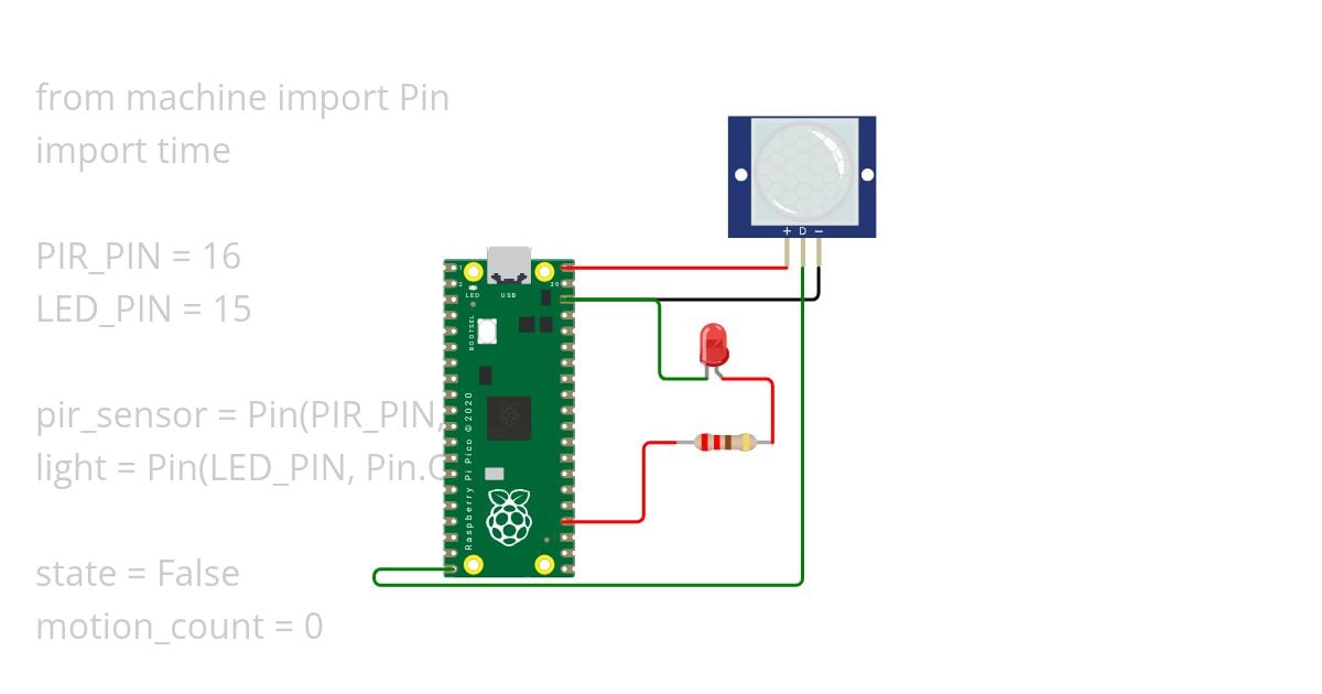Interfacing and Monitoring PIR Sensor using Raspberry PI Copy simulation