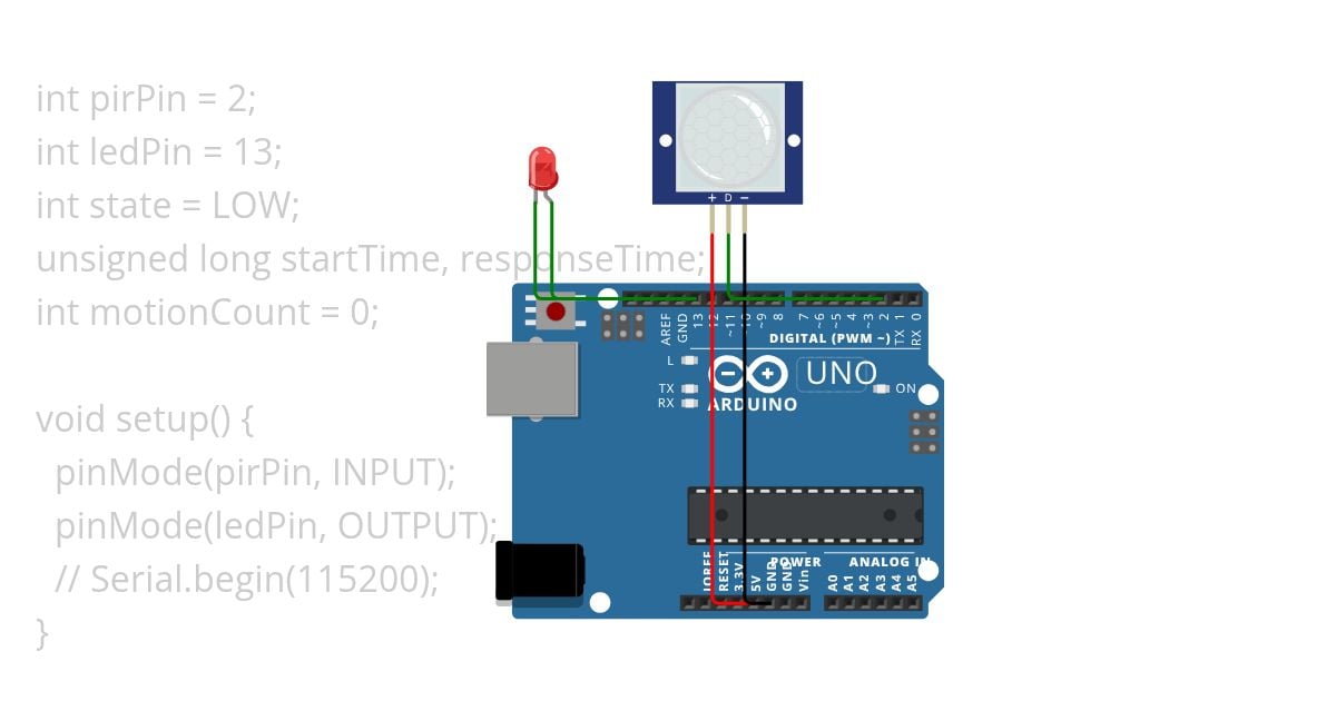 Comparing the Processing Speed (Response Time) of Arduino Uno vs. Raspberry Pi simulation