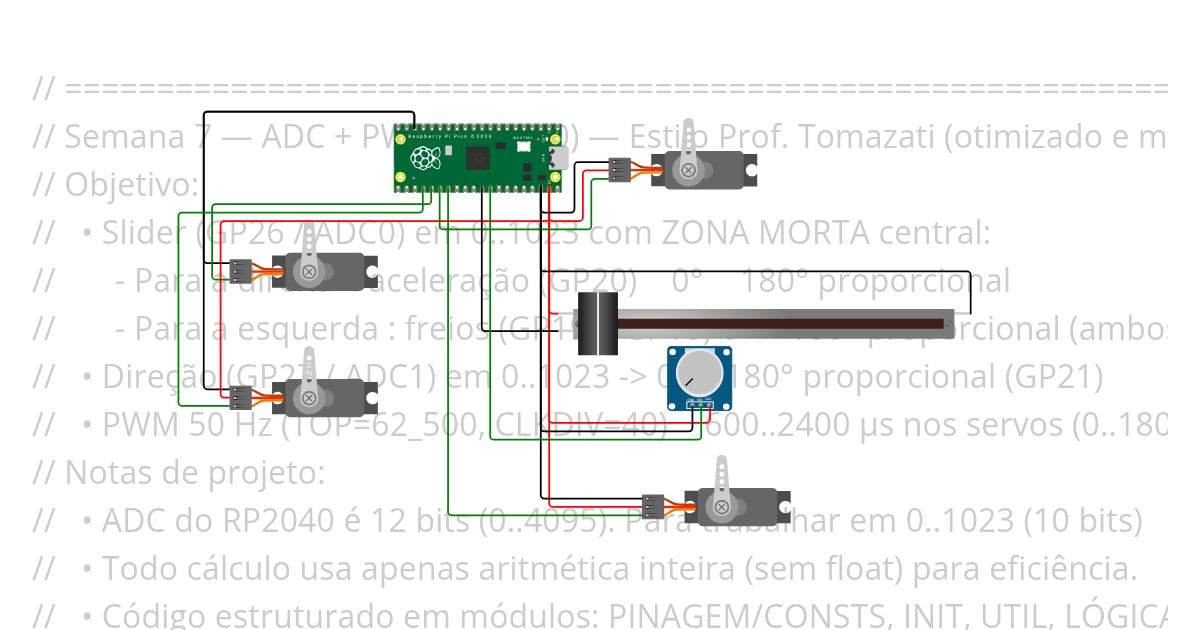 SEMANA_07_ADC_PWM_051025bck