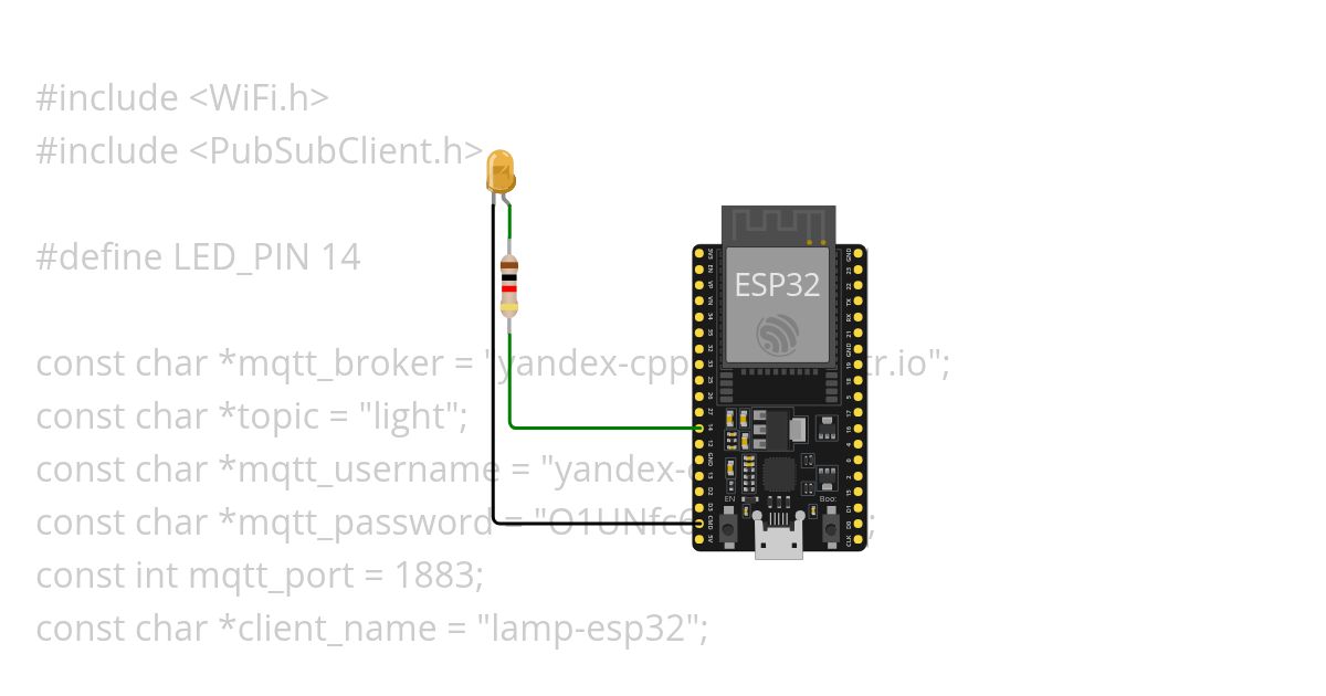 WiFiMQTT simulation