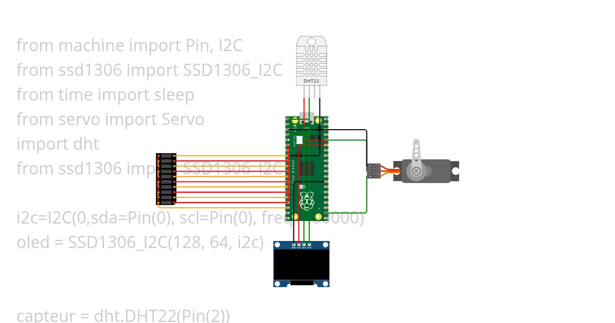 devoir labo  simulation